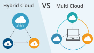 Deploying Multiple and Hybrid Clouds